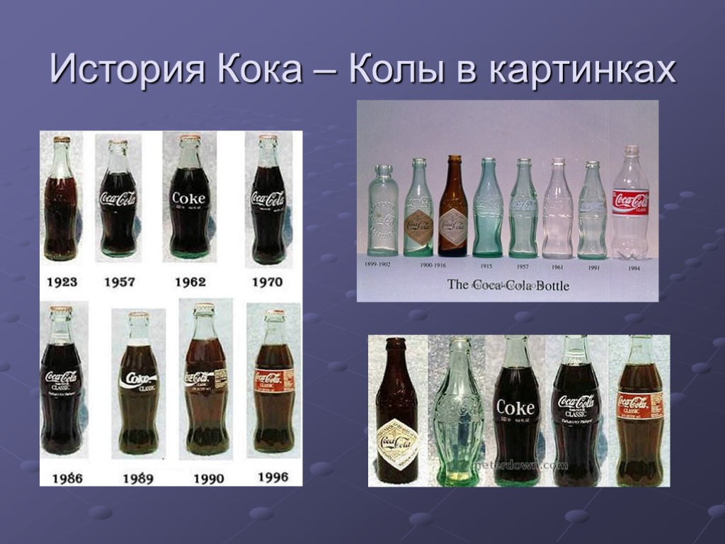 История Кока – Колы в картинках